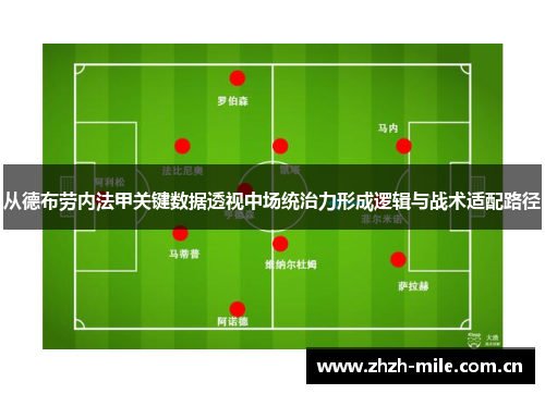 从德布劳内法甲关键数据透视中场统治力形成逻辑与战术适配路径