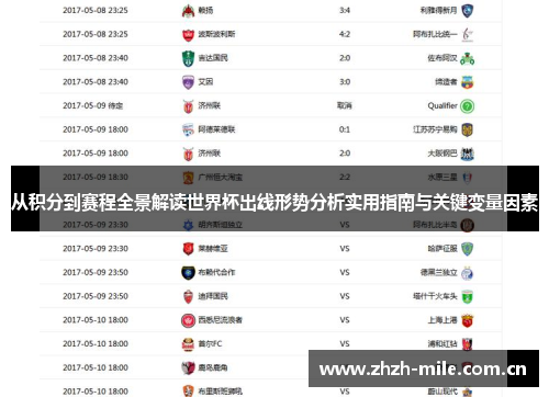 从积分到赛程全景解读世界杯出线形势分析实用指南与关键变量因素