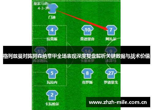 格列兹曼对阵阿森纳意甲全场表现深度复盘解析关键数据与战术价值