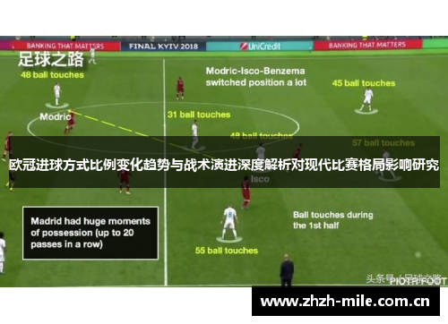 欧冠进球方式比例变化趋势与战术演进深度解析对现代比赛格局影响研究 欧冠进球方式比例变化趋势与战术演进深度解析对现代比赛格局影响研究